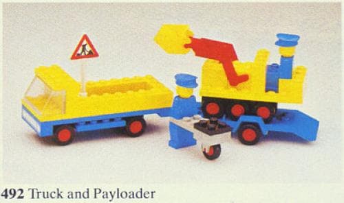 Truck & Payloader