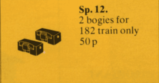 Wheel Bearings for Locomotives