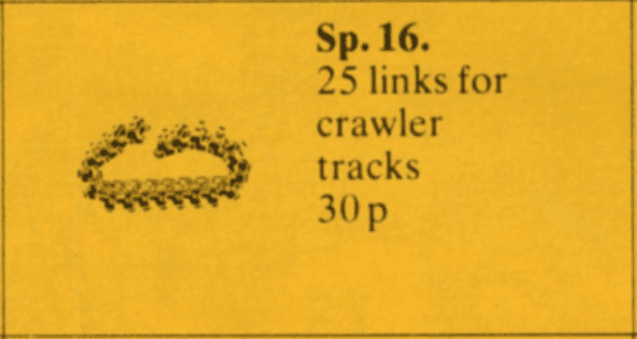 Length of Chain Links